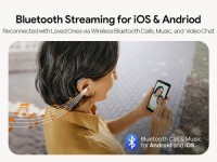 AI powered Prescription Quality Hearing Aids