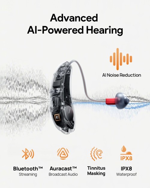 AI powered Prescription Quality Hearing Aids